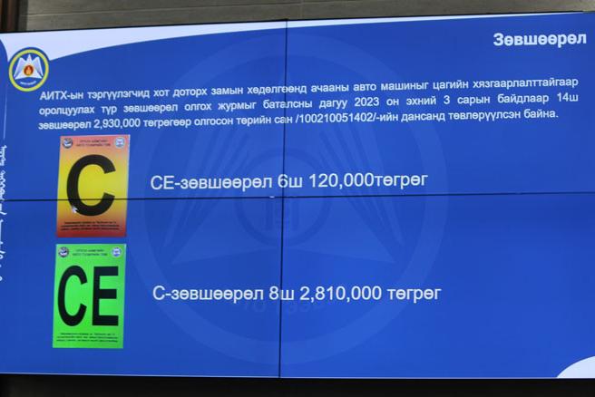 Төрийн санд 2 сая 930 мянган төгрөг төвлөрүүлжээ